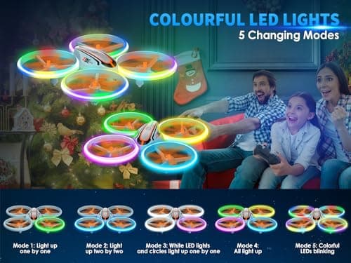 Thumbnail 3 de i9C Drone para Niños con Cámara 📷 y Luces Coloridas