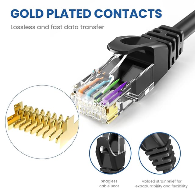 Detalle de Cat 6 Ethernet Cable 30 ft 10Gbps