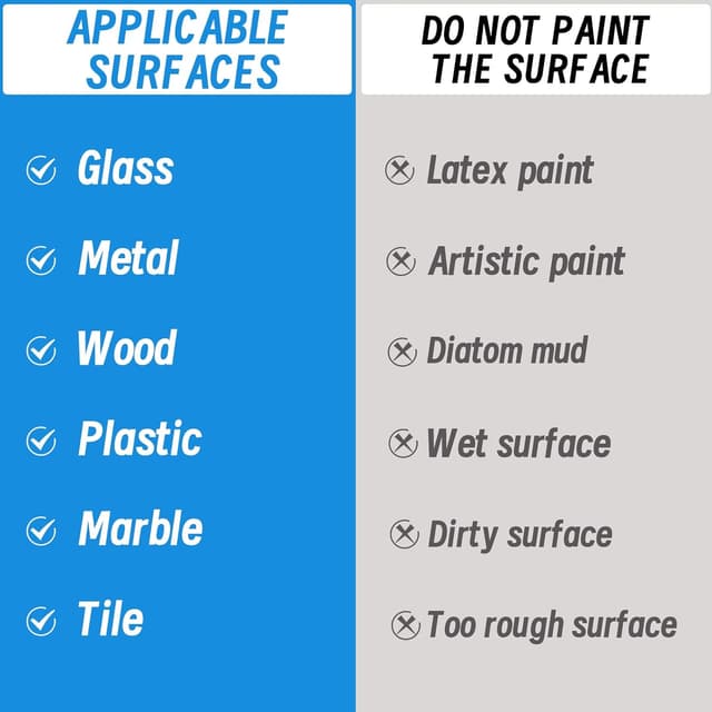 Thumbnail 4 de Fyguard 4 Rolle Malerkrepp 50 m