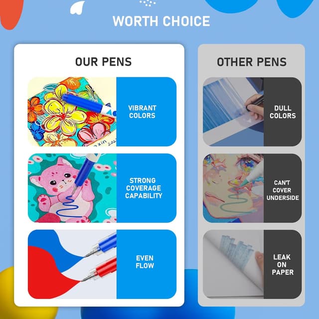 Thumbnail 4 de Sonlaryin 168 couleurs feutre acrylique ⚚