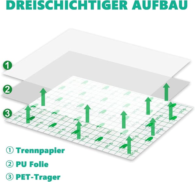 Thumbnail 2 de PEPAX Película para Tatuajes 15 cm x 4 m