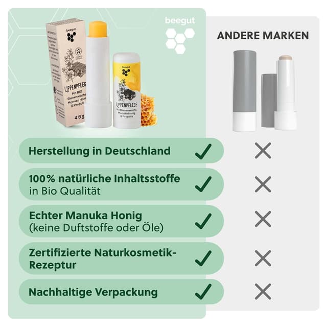 Detalle 2 de beegut Manuka Lippenpflege mit Manuka Honig MGO 400+, Propolis & Bienenwachs – intensive Pflege für sehr trockene Lippen