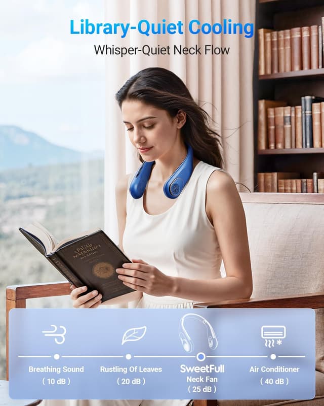 Thumbnail 6 de SWEETFULL Portable Neck Fan (360°) Bladeless Wearable Fan with 4000mAh USB Rechargeable Battery