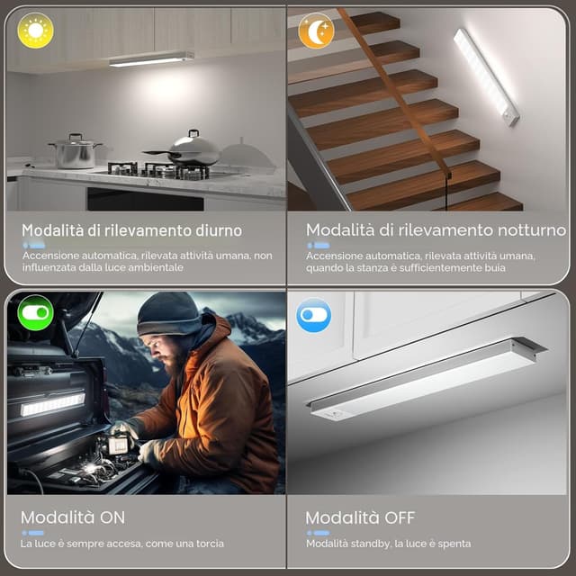 Detalle 2 de OUILA Luce Armadio LED 36 LED 23 cm, sensore movimento e batteria 1000mAh