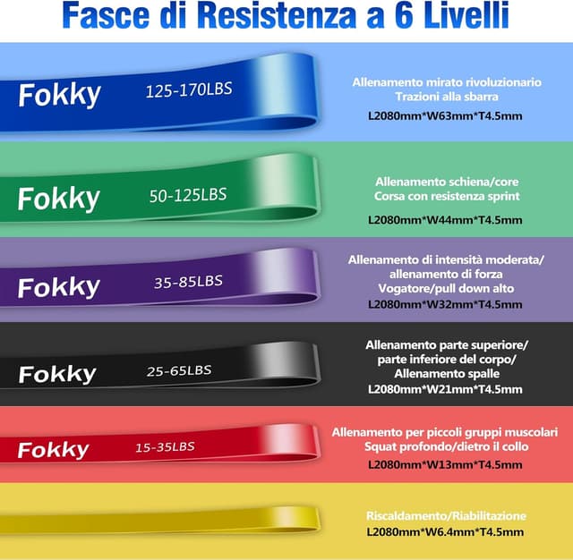 Detalle de Fokky elastici fitness 5 livelli 125 lbs