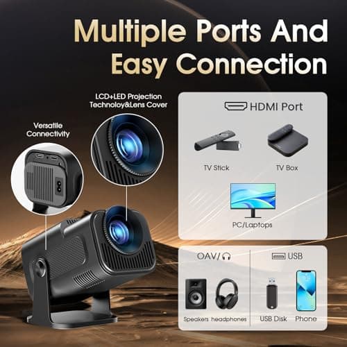 Detalle 2 de Gaimoo GM300 Proyector 1920x1080P 4K 🎥