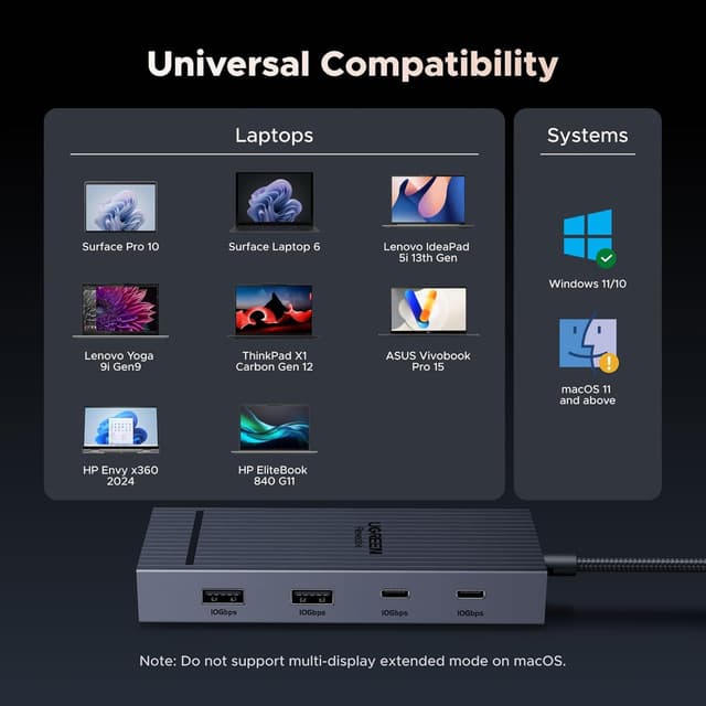 Thumbnail 6 de UGREEN Revodok Pro 7‑in‑1 USB C Hub 100W Docking Station