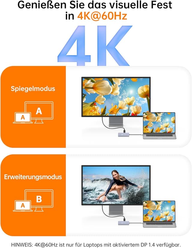 Detalle de USB-C Hub NOVOO 8-in-1 mit 4K@60Hz