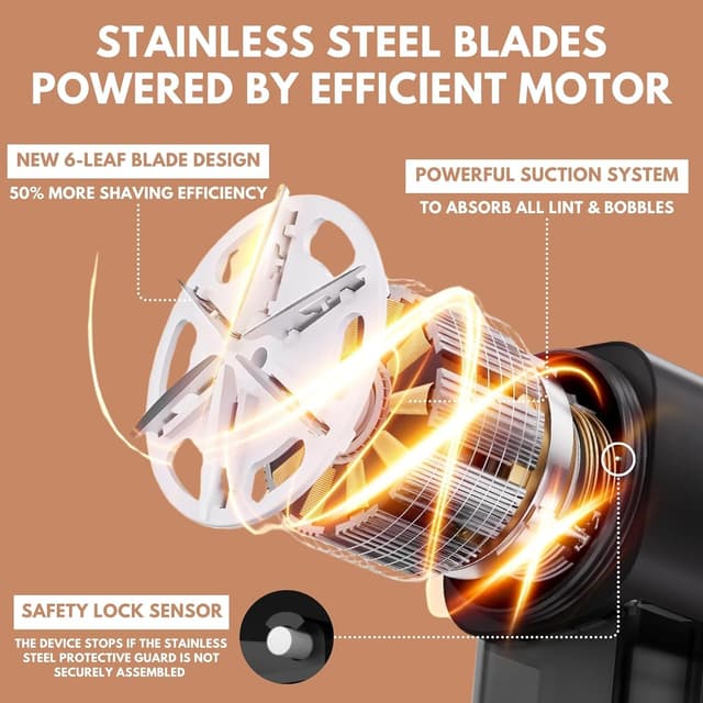 Detalle de WiredLux Elektrischer Fusselrasierer (wiederaufladbar) mit LED-Licht, 3 Geschwindigkeiten und 6-Klingen – Graphitgrau/Kupfer