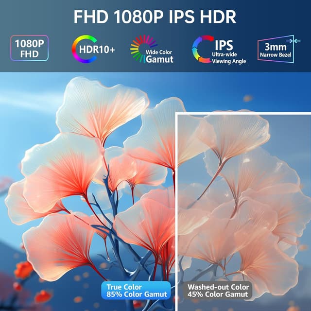 Thumbnail 4 de VisionOwl 15.6 Inch Portable Monitor 1080P