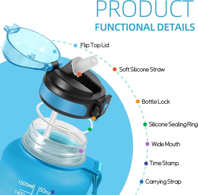 Detalle de Motswedi borraccia 1500 ml motivazionale senza BPA con cannuccia