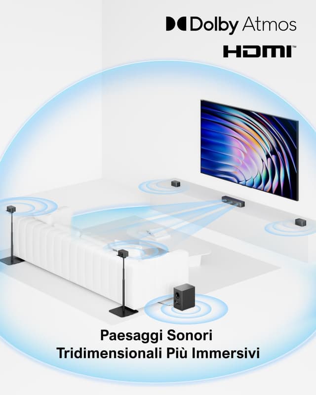 Detalle de ULTIMEA Poseidon D80 Soundbar 7.1 con Dolby Atmos, subwoofer wireless 6,5" e controllo app