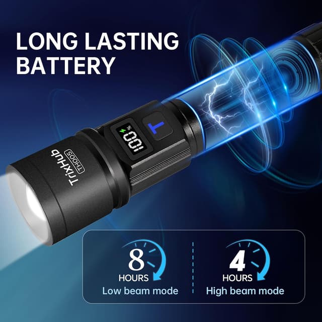 Detalle 2 de TrixHub 2-Pack Flashlights, 5 Modes ⚡