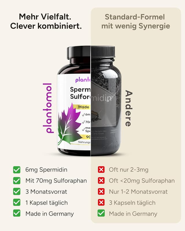 Thumbnail 5 de Spermidin Kapseln hochdosiert mit Sulforaphan