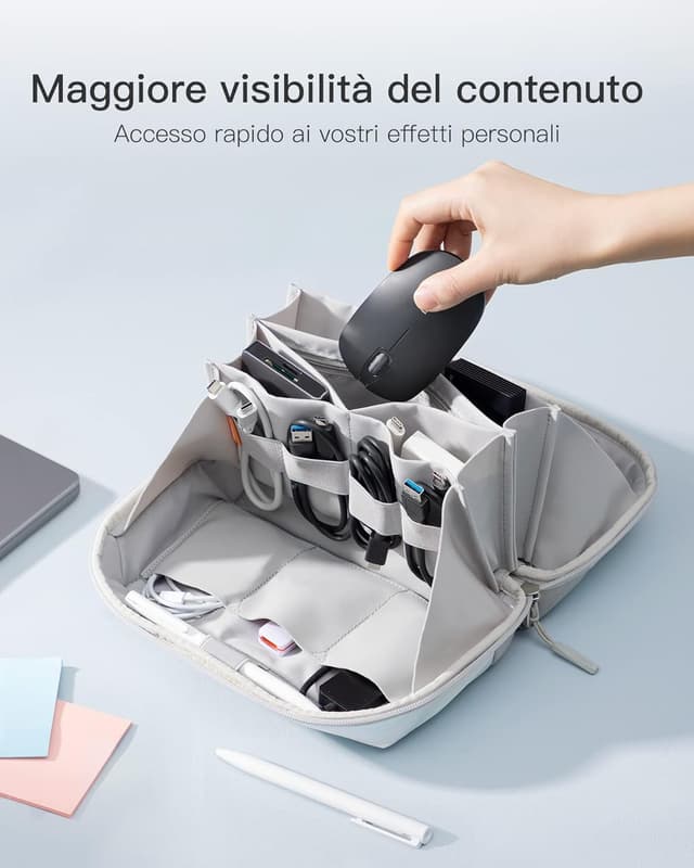 Detalle de Inateck Custodia per Cavi e Accessori con manico, apertura a 180° e protezione anti-spruzzi