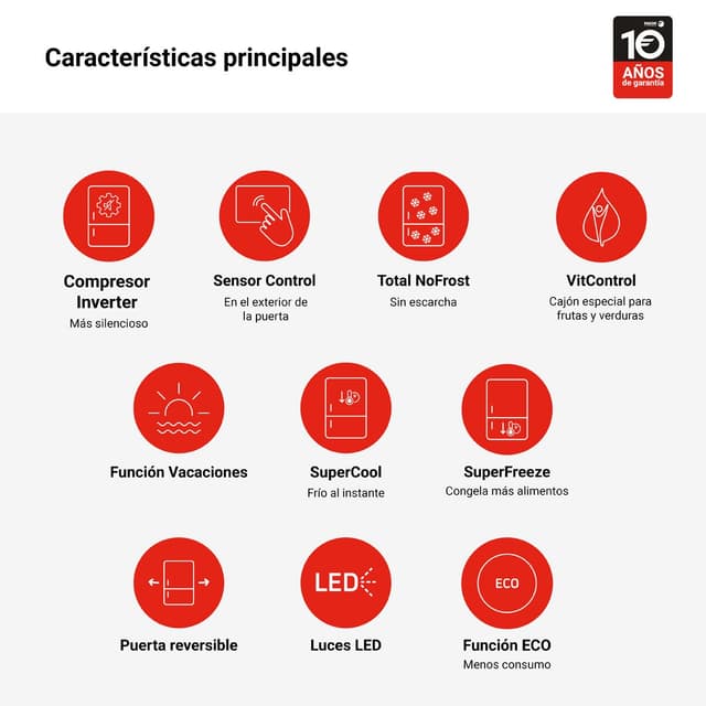 Thumbnail 2 de Fagor 3FFK-6677 frigorífico combi Total No Frost 💡