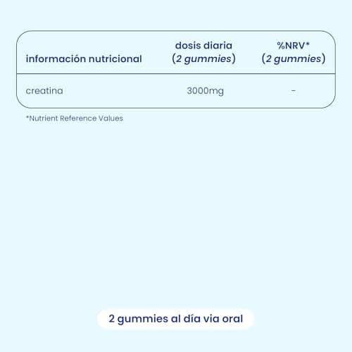 Thumbnail 7 de Jelly Pills gominolas de Creatina Monohidrato pura (1,5 g por gummy, 60 veganas) sabor fresa
