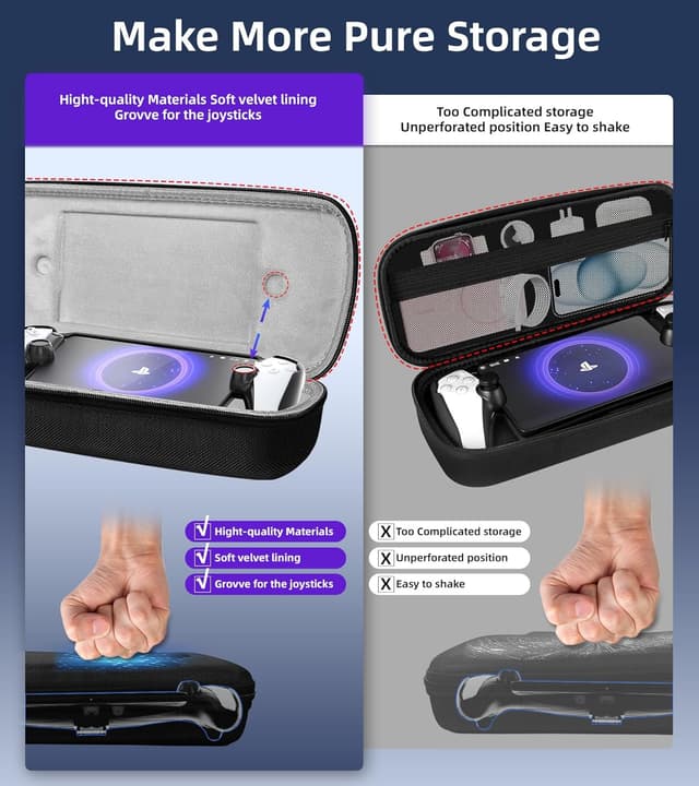 Detalle de QUAGGY PlayStation Portal 3-in-1 kit