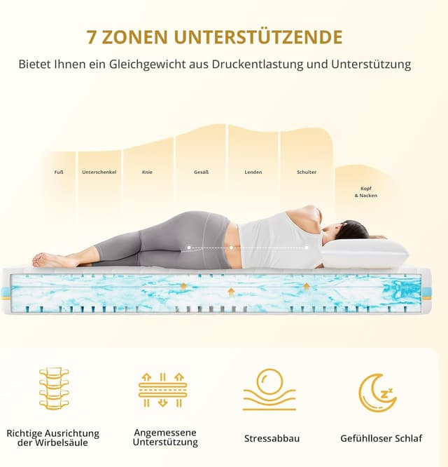 Detalle 2 de NAPSIE Matratze 90x200 cm 7-Zonen Kaltschaum