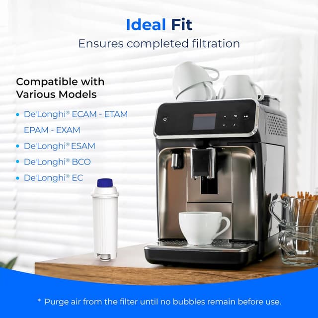 Detalle de Waterdrop Coffee Filter replacement for De’Longhi models (DLSC002, ECAM, Eletta, Dinamica, Magnifica & more), TÜV SÜD certified