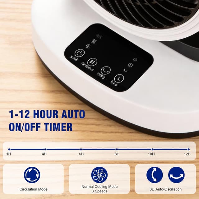 Detalle de MBSM Air Circulator Desk Fan with 25 dB Quiet Operation, Touch Control, Remote & 70° Auto Oscillation