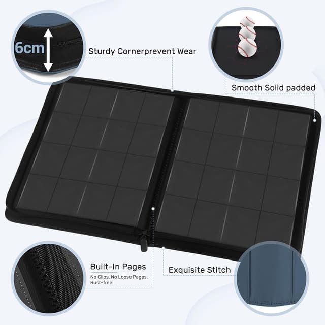 Detalle 2 de WITHYU 16 Taschen Sammelalbum für Karten (1024 Karten, Indigoblau) mit seitlichem Einschub und Reißverschluss