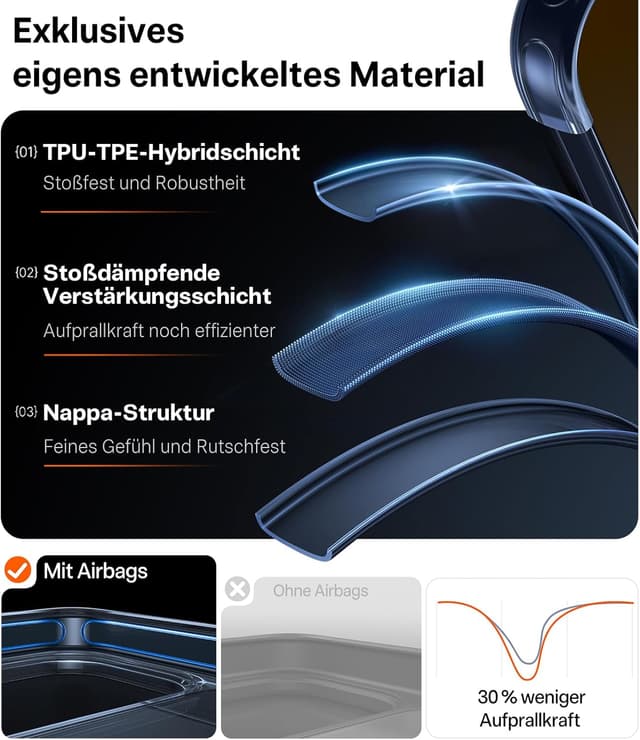 Thumbnail 2 de TORRAS Diamond iPhone 17 Pro Max Hülle, transparent