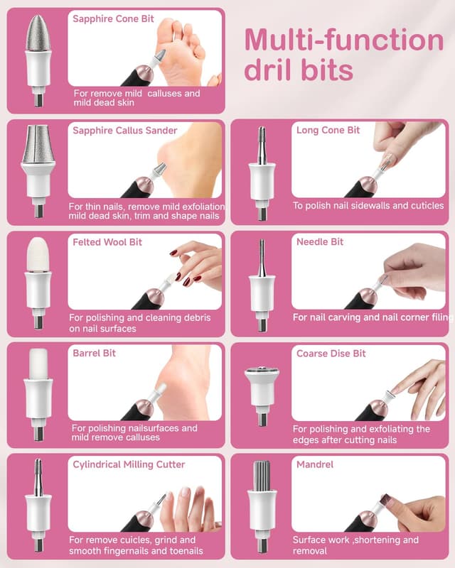 Detalle de Maniküre Pediküre Set Schwarz Nagelpflege