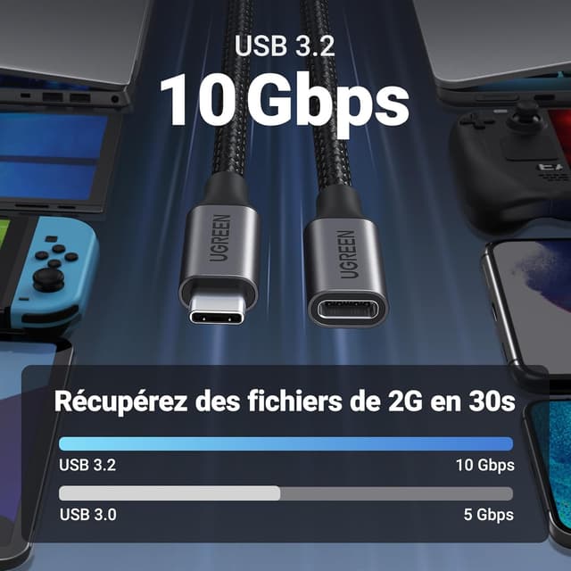 Detalle de UGREEN Rallonge USB‑C 3.2 Gen 2 100 W (4K 60 Hz, 10 Gbps) 1 m – Noir