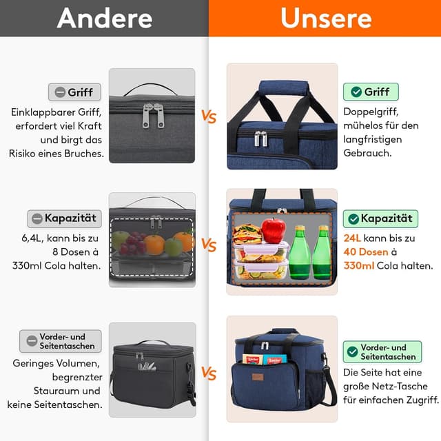 Thumbnail 1 de Lifewit Kühltasche 24L 40 Dosen