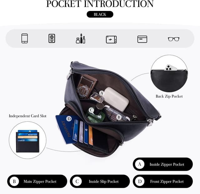 Detalle de MUIIKOLA Kleine Damen-Umhängetaschen: Bauchtasche/Crossbody Bag mit RFID-Kartenschlitzen