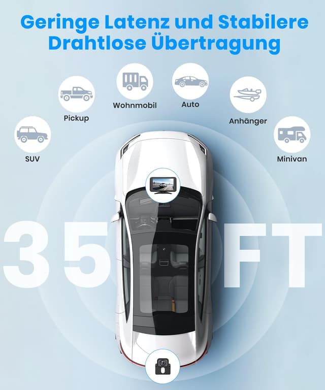 Thumbnail 3 de AUTO-VOX Rückfahrkamera kabellos 5" 1080P Monitor