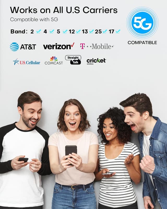 Detalle 2 de Cell Phone Signal Booster for Home Office 2500 sq ft