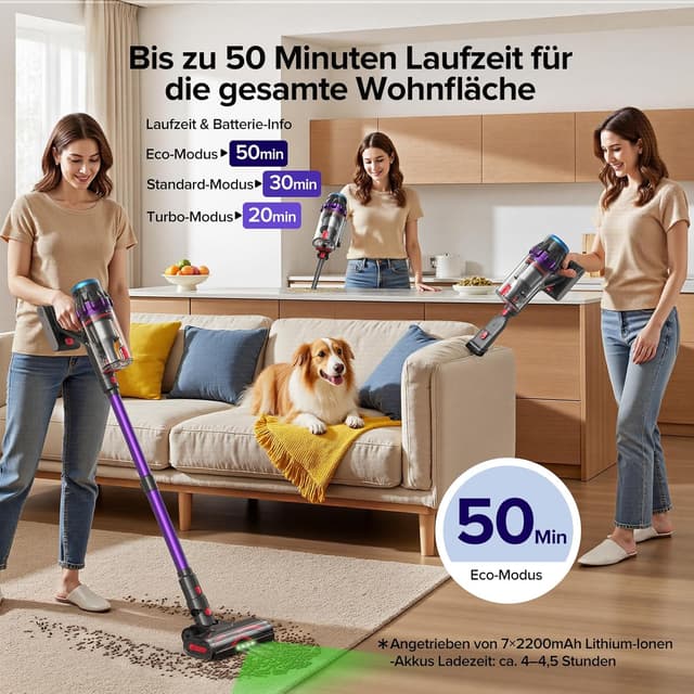Detalle 2 de Lubluelu G10 Akku-Staubsauger 50.000 Pa, 550 W, bis 50 Min Laufzeit – kabellos mit Display und Anti-Tangle-Bürste