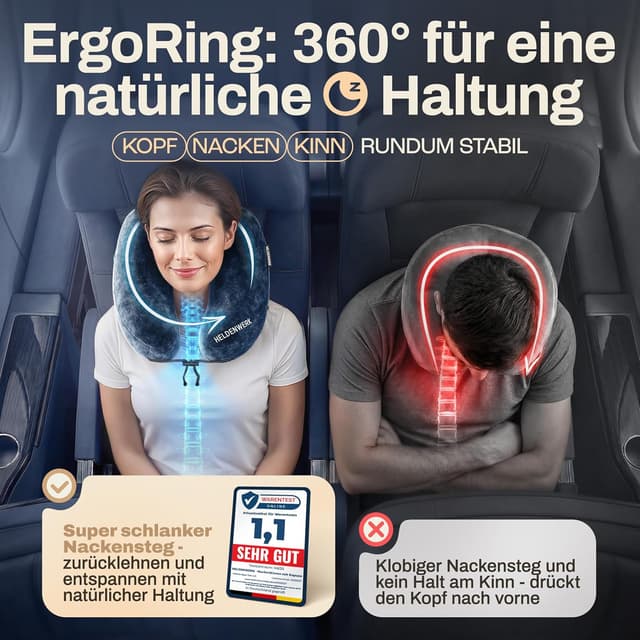 Detalle de HELDENWERK® Air Nackenkissen Flugzeug – aufblasbares Reisekissen für bis zu 5 Schlafpositionen