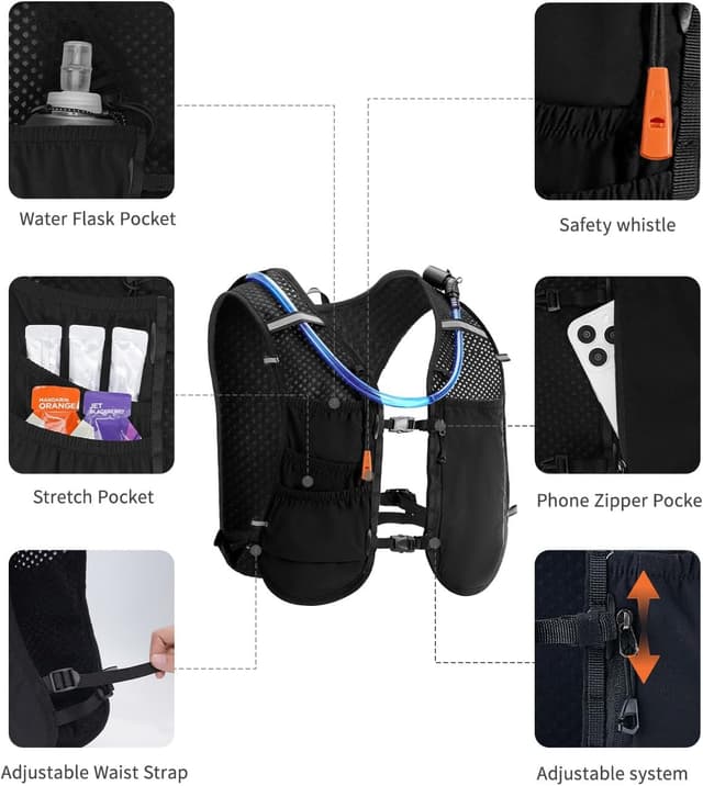 Detalle 2 de ECOHUB Laufweste für Damen & Herren mit 2L Trinkflasche – ultraleicht, atmungsaktiv und reflektierend