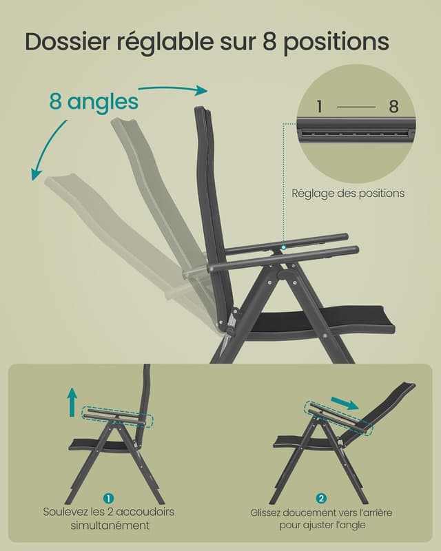 Detalle de SONGMICS Chaise de jardin pliable lot de 2, dossier réglable 8 positions jusqu’à 150 kg (GCB29BK) – noir