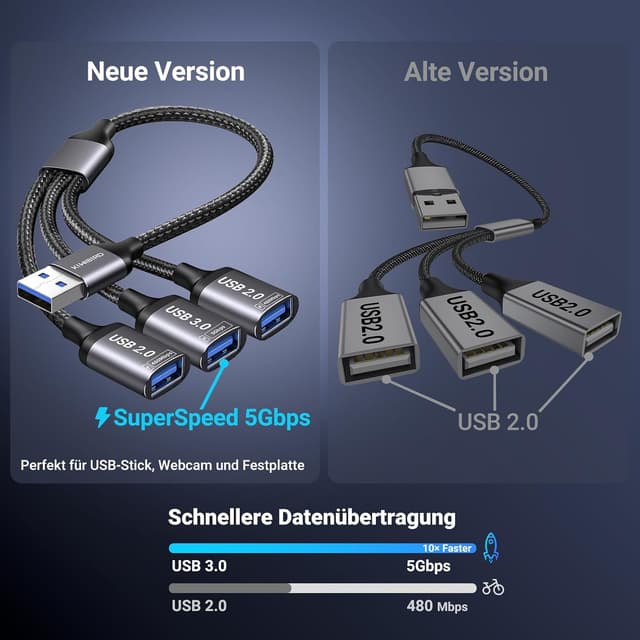 Thumbnail 5 de KiwiBird USB Splitter 1 zu 3 5 Gbps