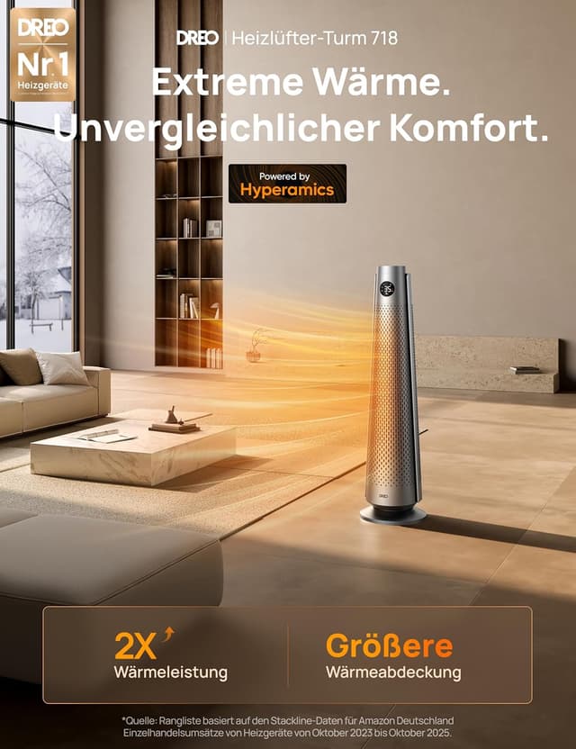 Detalle 2 de Dreo Heizlüfter 2000W Energiesparender Keramikheizer