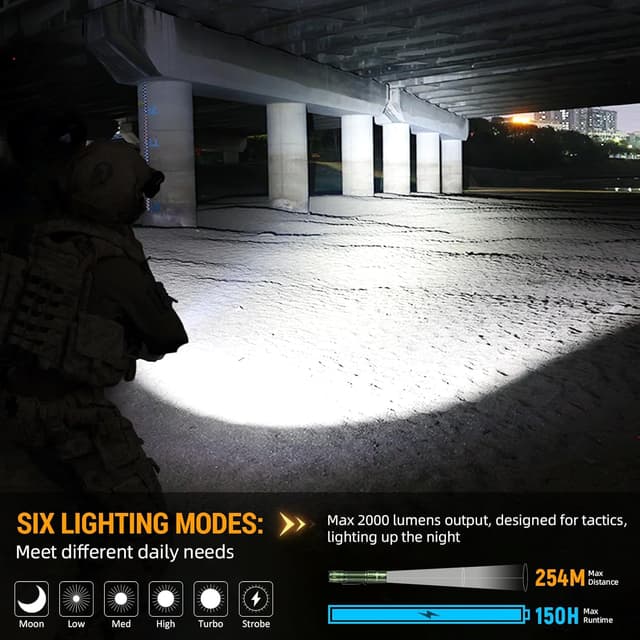 Thumbnail 1 de Wurkkos TD02 Linterna LED recargable 🧭 Compacta y potente