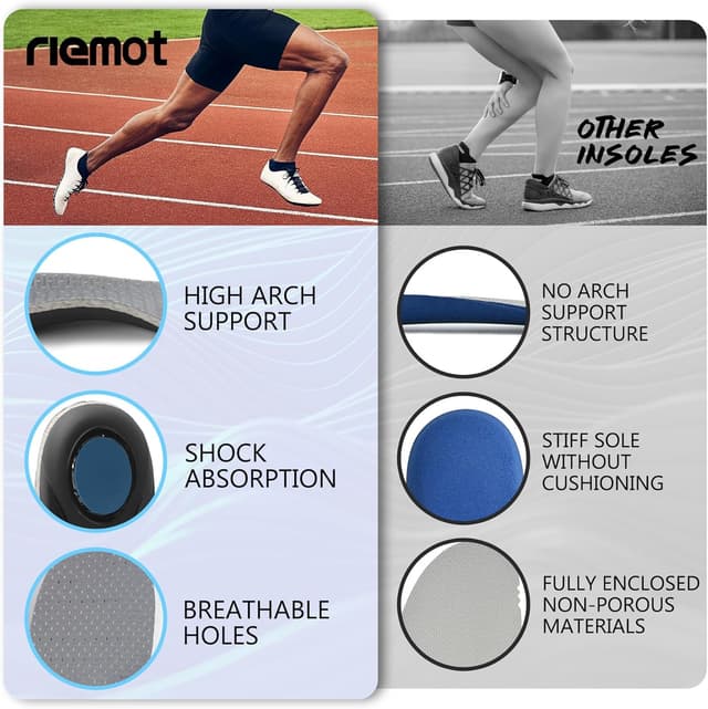 Detalle de riemot Orthopädische Einlegesohlen für Damen – Komfort-Einlagen bei Fersensporn, Plattfüßen & Fußschmerz (Grau, Gr. 38)