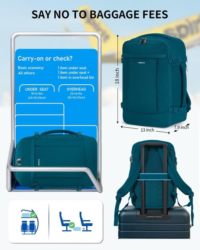 Detalle 2 de ECOHUB 30L Handgepäck Rucksack für Flugzeug – diebstahlsicher & wasserdicht, Easyjet-Abmessungen (45x36x20 cm) – für Laptop bis 15,6 Zoll