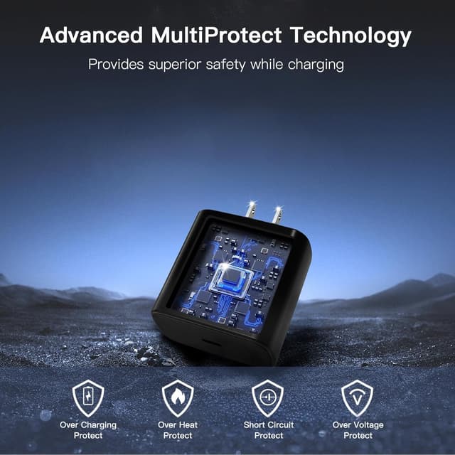 Detalle 2 de Super Fast Charger USB C 2Pack with 6FT Cable