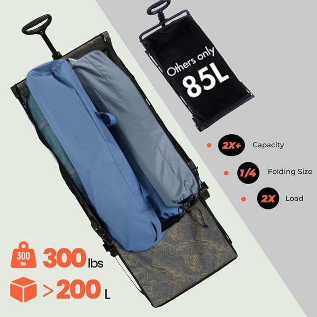 Detalle 2 de Overmont 300L Folding Festival Trolley Cart for All-Terrain Use đźš¶
