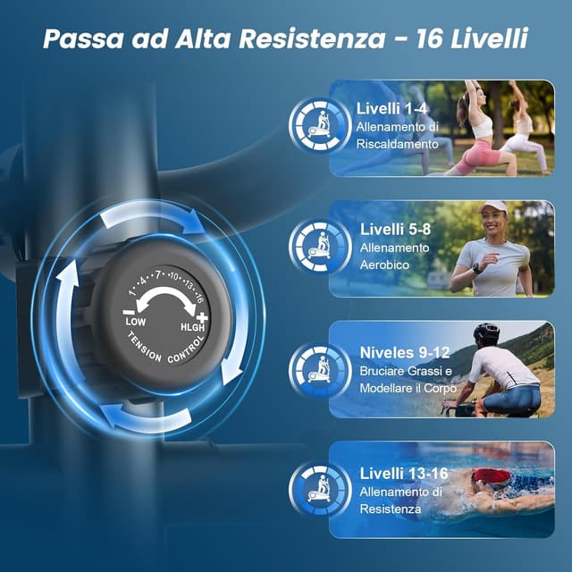 Detalle de Neezee Ellittica 8 kg, 16 livelli magnetici