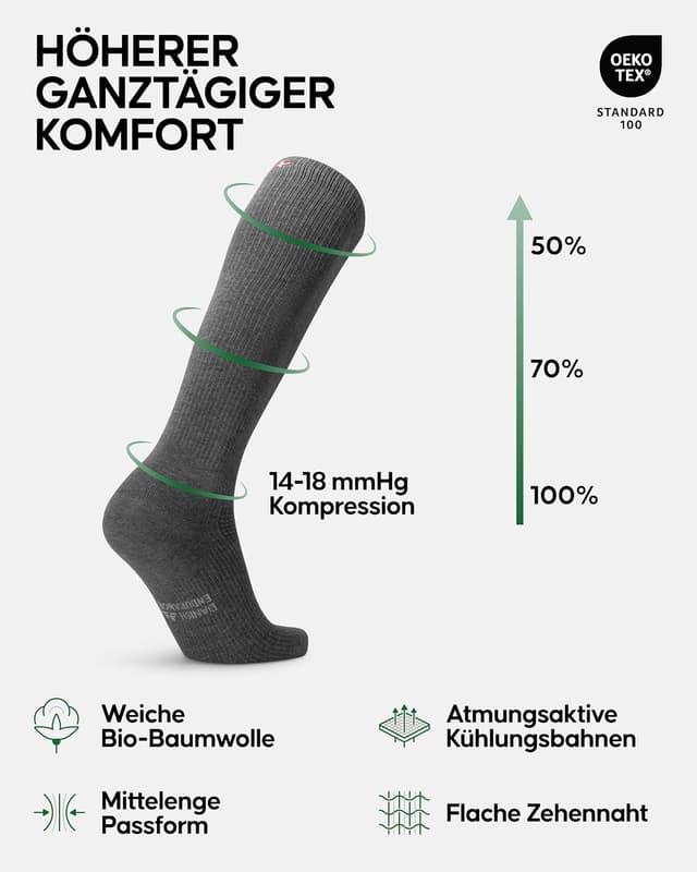 Detalle 2 de DANISH ENDURANCE Medizinische Kompressionsstrümpfe aus Bio-Baumwolle (14–18 mmHg) – Stützstrümpfe für Flug, Schwangerschaft & Sport