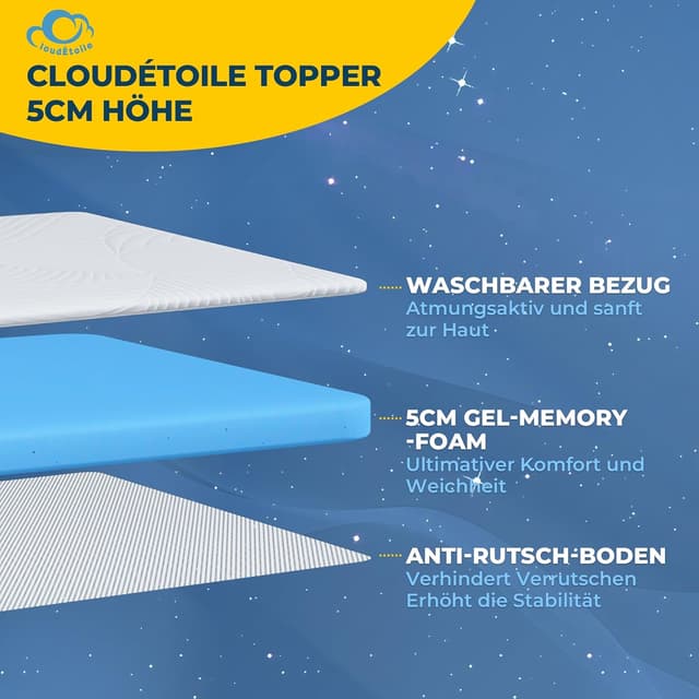 Detalle de CloudÉtoile Matratzentopper 90x200 cm Memory Foam (5 cm) mit Antirutsch-Bändern