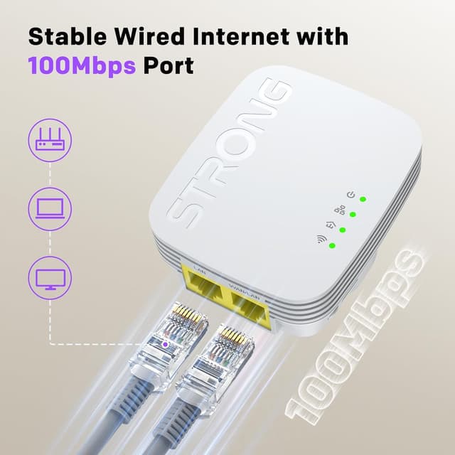 Thumbnail 2 de STRONG AV600 WiFi Powerline Adapter Kit