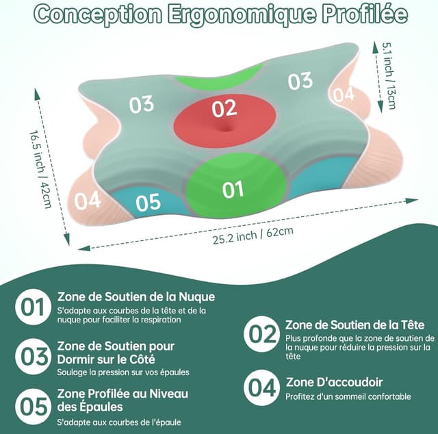 Thumbnail 1 de Rokehr Oreiller Ergonomique Cervical 62×42×11/13 cm