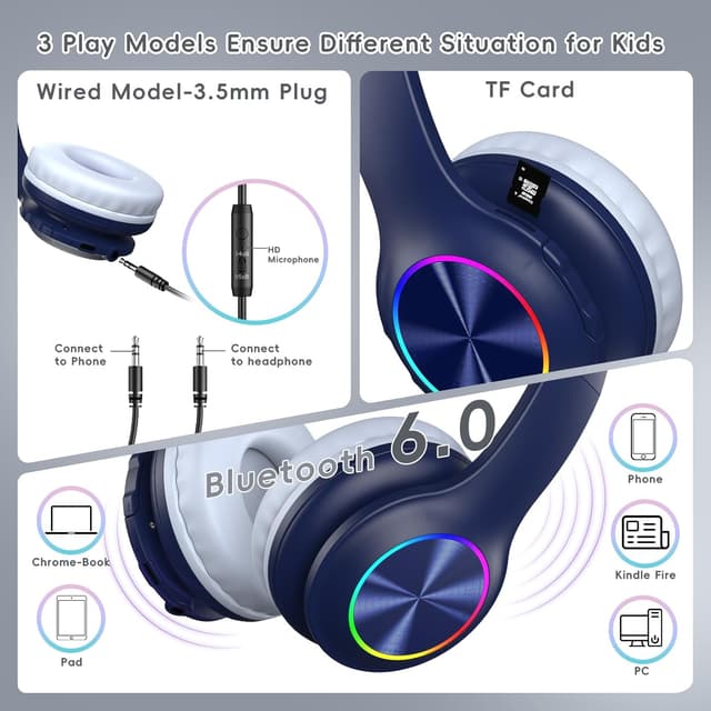 Detalle 2 de Candy Bila Bluetooth Kinderkopfhörer „Marineblau“ mit LED, HD-Mikrofon und 85h Spielzeit